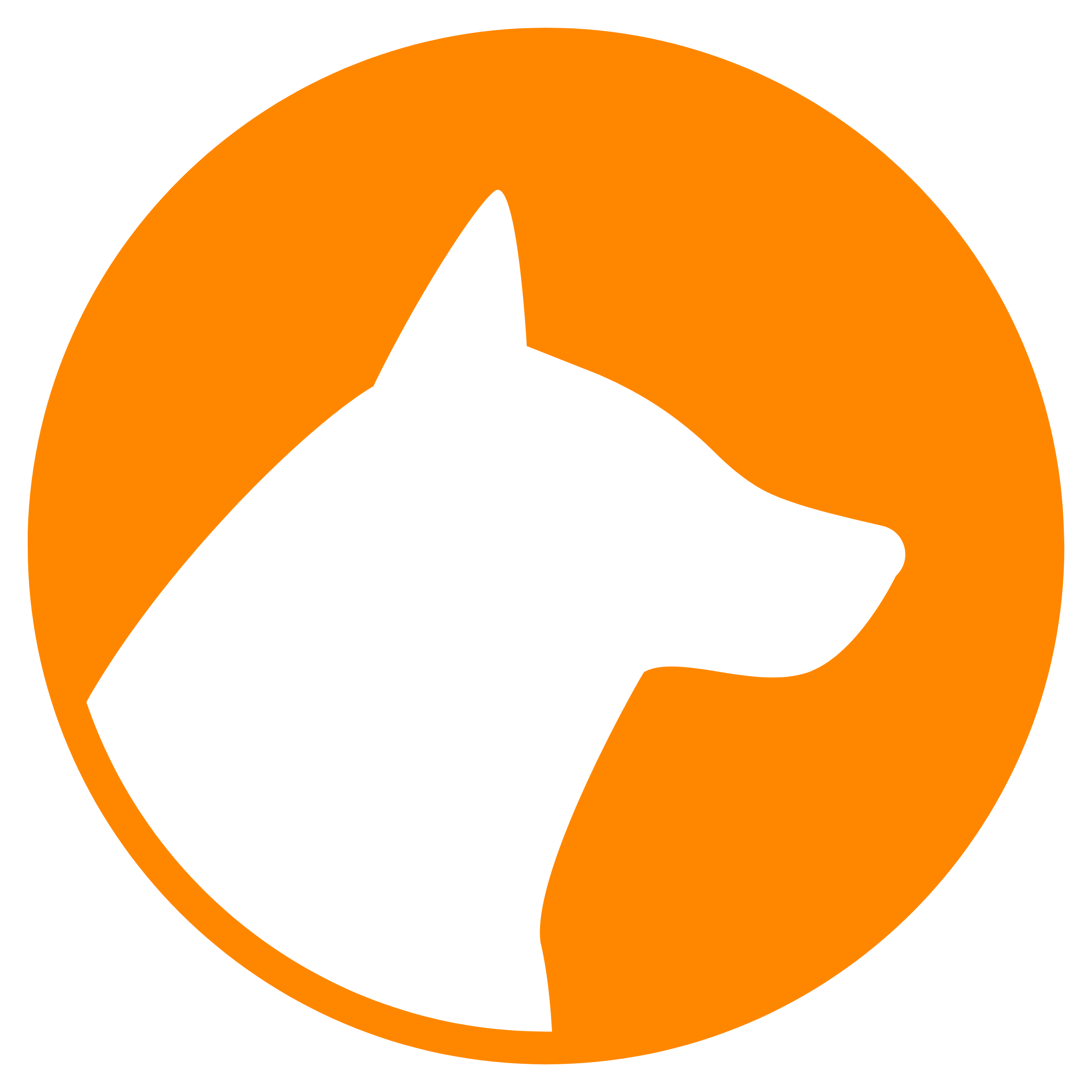 Dog Team Oy